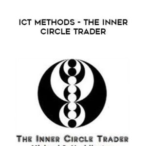 FULL ICT TRADING COURSE – ICT Basics: A Beginners Guide through to Advanced